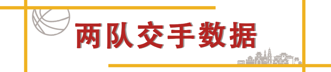 博鱼电竞官方网站-赛事前瞻 | 常规赛第14轮 宁波町渥 vs 山西汾酒